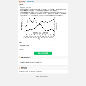 阅读图文材料，完成下列要求。良好的自然资源禀赋，在一定时期内能够对经济发展产生巨大的推动力，带来“资源祝福”；但【参考答案】