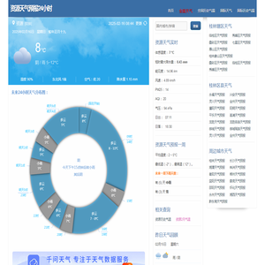 【资源县天气预报24小时详情】 - 天气二四网